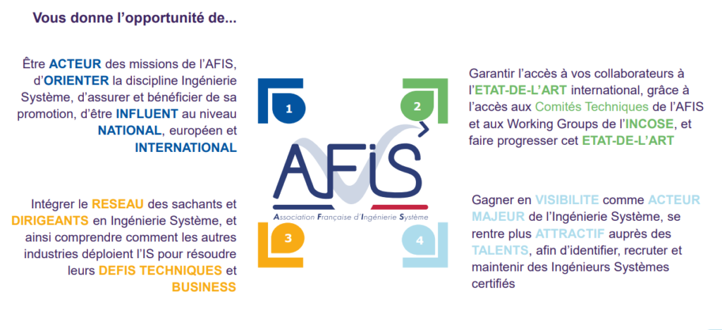Avantages devenir Membre AFIS